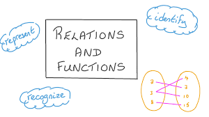 1. Relations and Functions